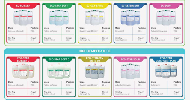 List Of Some Chemical Solutions In The Laundry Industry